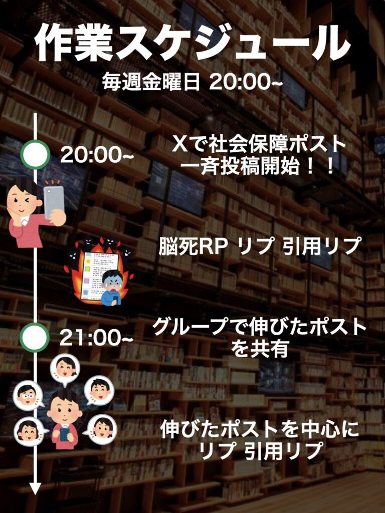 社会保障改革オンラインデモ スケジュール